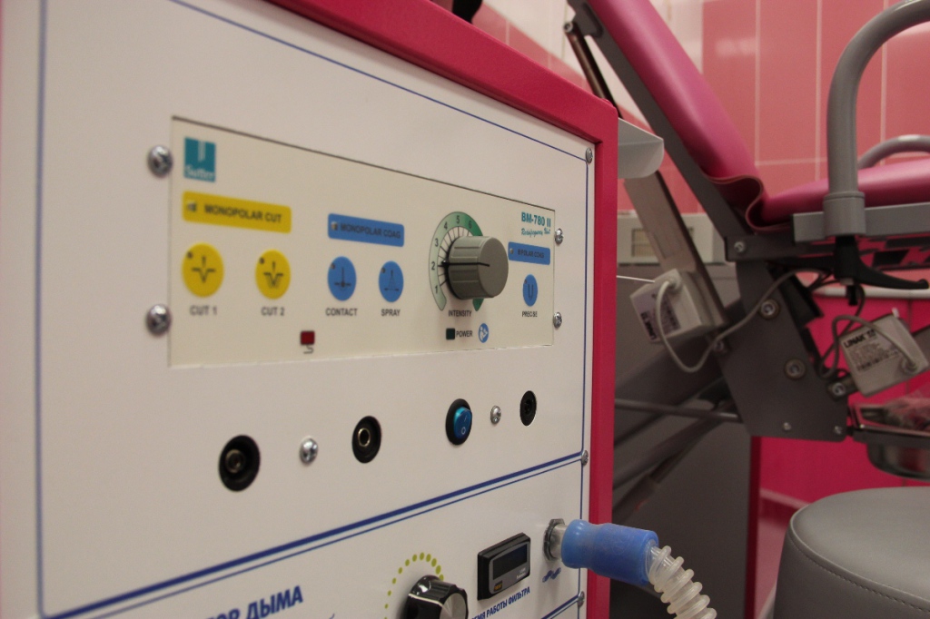 Окупаемость медицинского оборудования на примере радиохирургического оборудования Sutter (Германия)